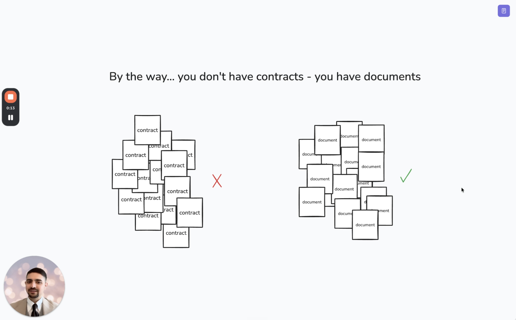 You don’t have Contracts, you have Documents